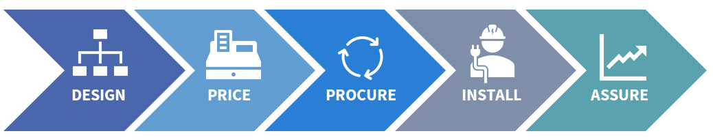 ICE BLUE - Global Internet Service Provider